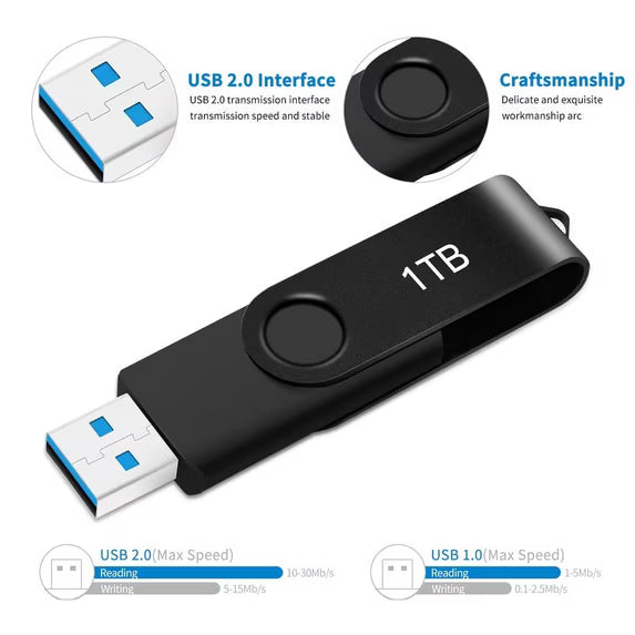 USB Flash Drive 1T Thumb Drive for PC/Laptop/Computer - MAOLAI
