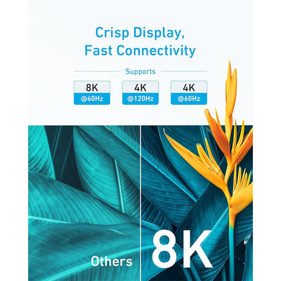 Anker Ultra High-Speed HDMI Cable 8K 60Hz 48Gbps Certified HDMI 2.1 Cable 4K 120Hz