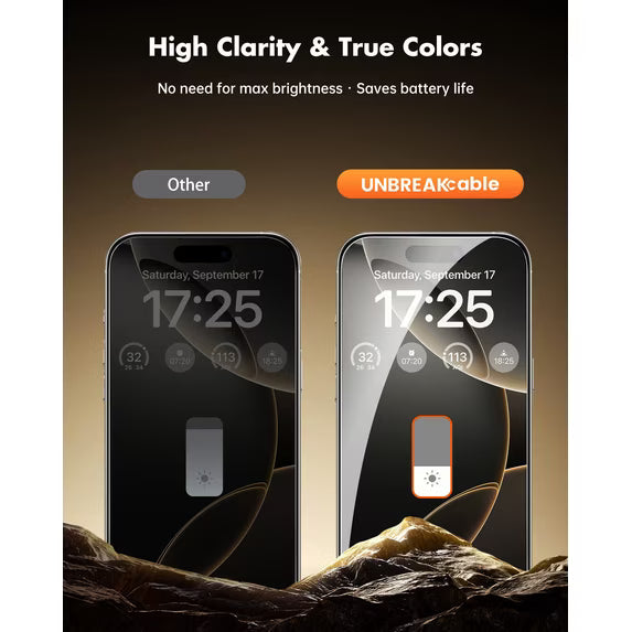 Unbreakable 2 Pack Privacy Screen Protector for iPhone 16 Pro Max, Tempered Glass Screen Protector for iPhone 16 Pro Max, 9H Scratch Resistant, HD Clarity, Easy Install, Case Friendly
