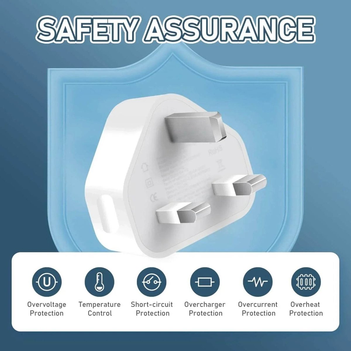 3 Pack USB Wall Charger Plug – 5V/2A High-Efficiency Mains Adapter, 10W Fast Charging for iPhone & Samsung