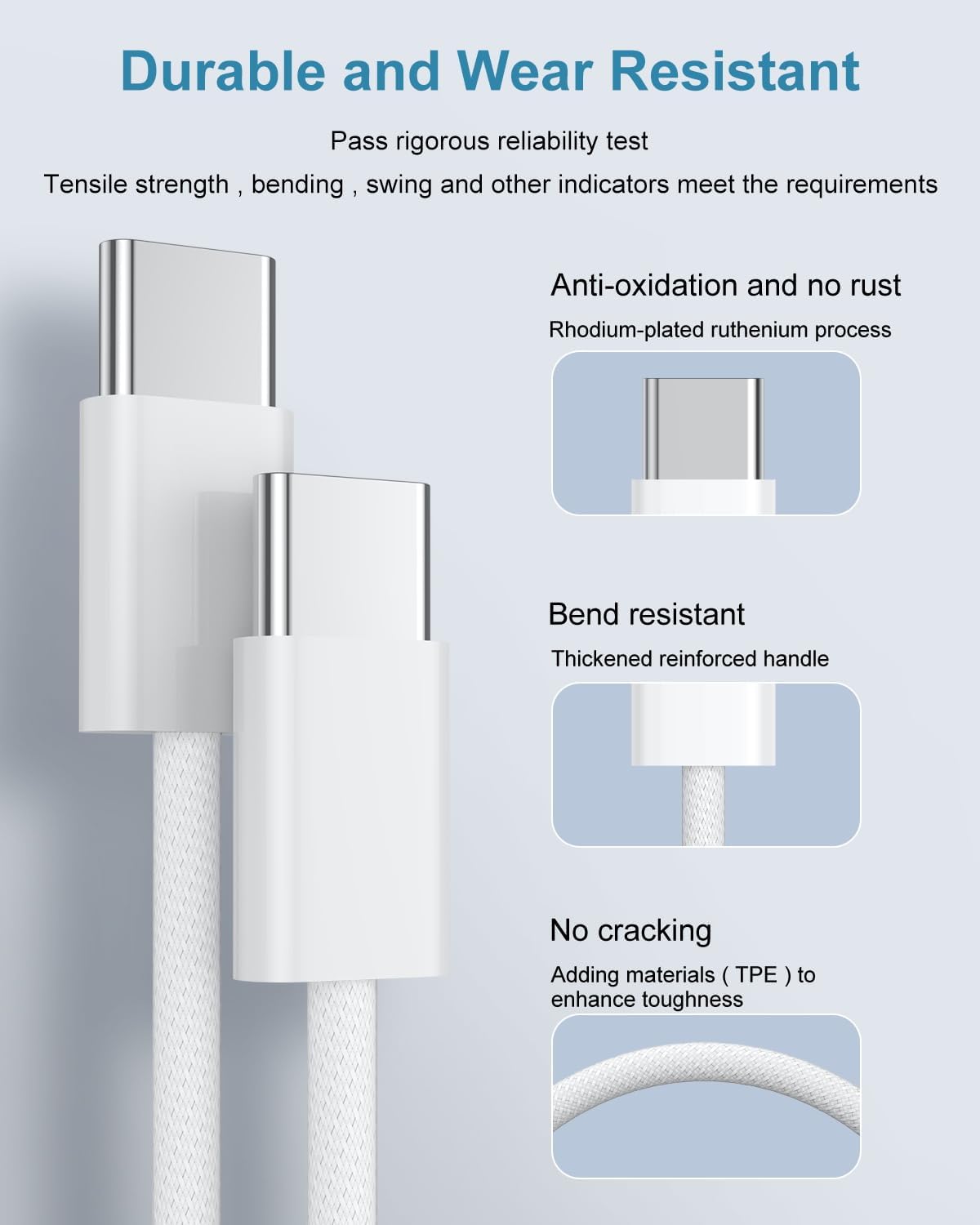Official Apple iPhone 15/16/17 Fast Charger – 20W USB-C Power Adapter + 1M Woven USB-C Cable