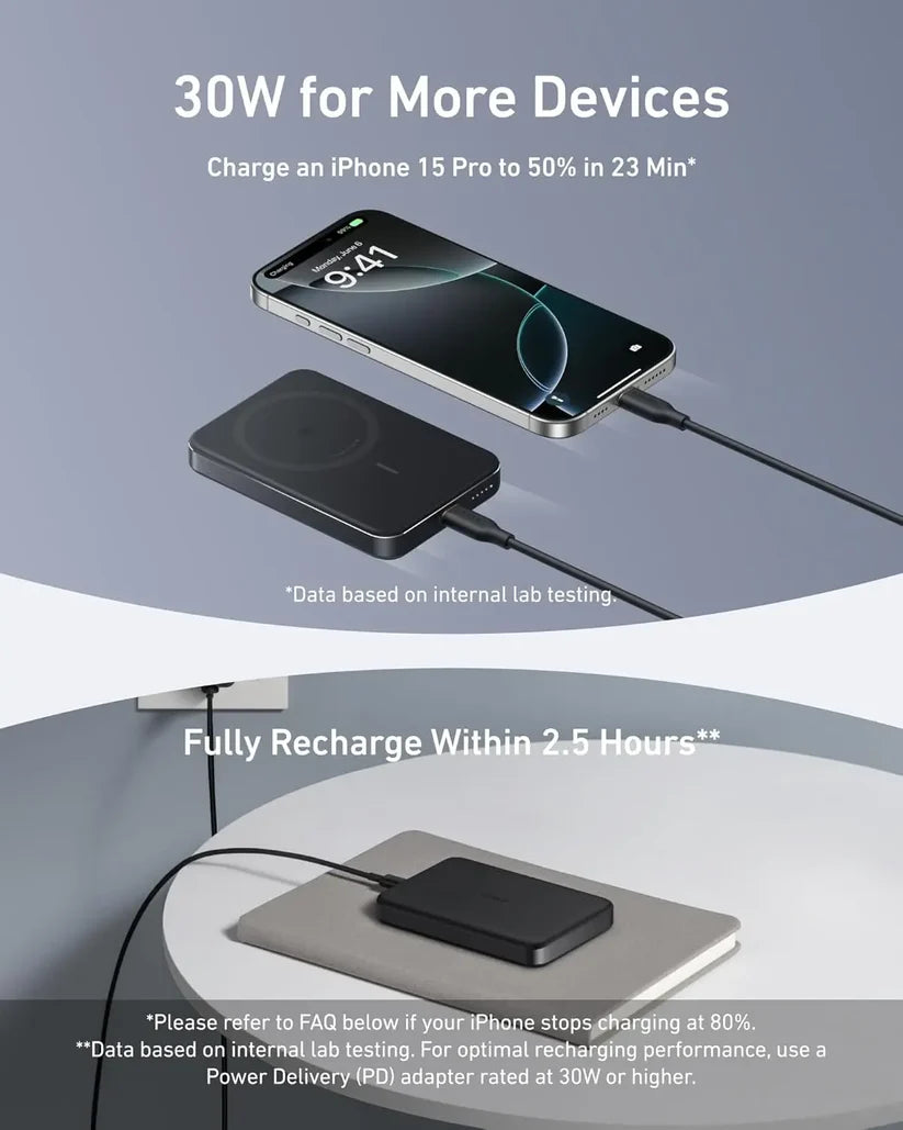 Anker MagGo Ultra-Slim 10000mAh Qi2 Certified 15W Power Bank A1664