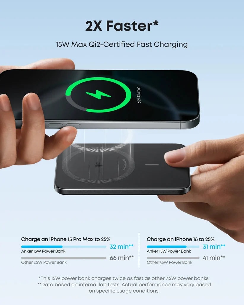 Anker MagGo Nano Ultra-Slim 5000mAh Qi2 Certified 15W Power Bank A1665