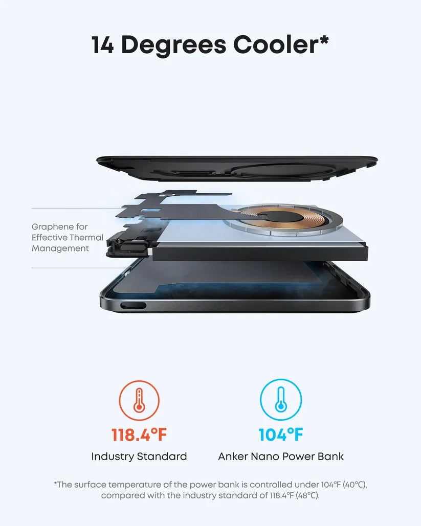 Anker MagGo Nano Ultra-Slim 5000mAh Qi2 Certified 15W Power Bank A1665