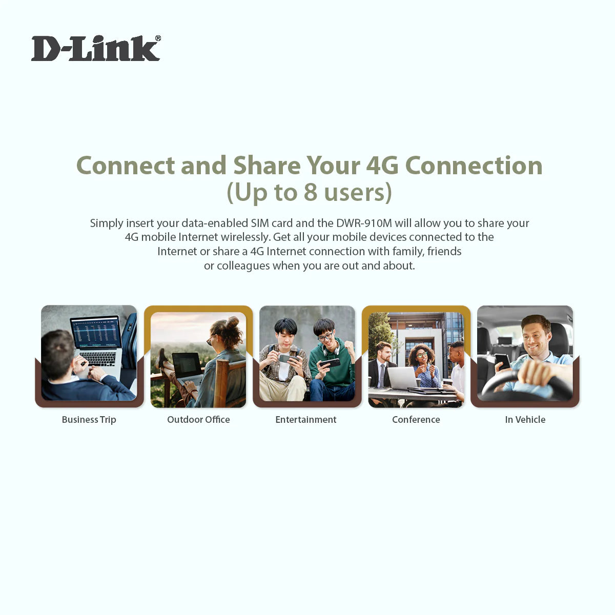 4G LTE Wi-Fi Modem/Router