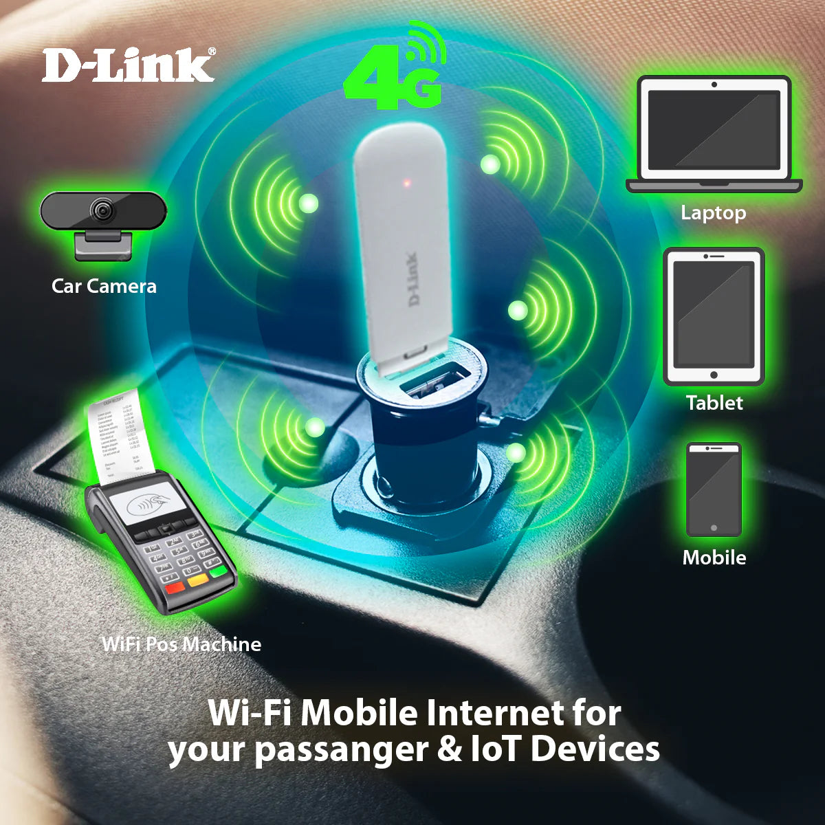 4G LTE Wi-Fi Modem/Router