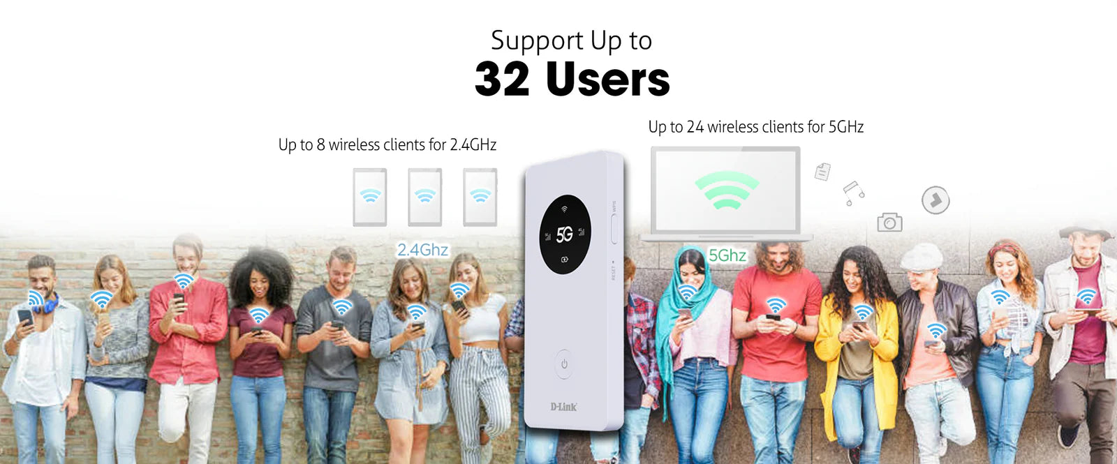 5G Mobile Wi-Fi 5 Hotspot