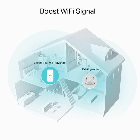 AC1200 Mesh Wi-Fi Extender