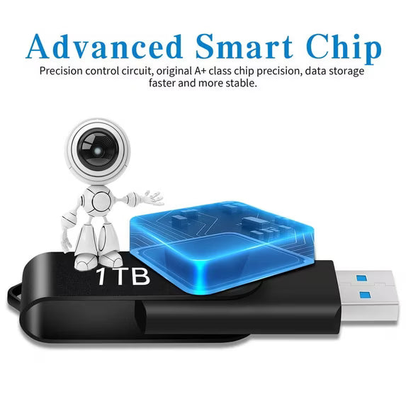 USB Flash Drive 1T Thumb Drive for PC/Laptop/Computer - MAOLAI