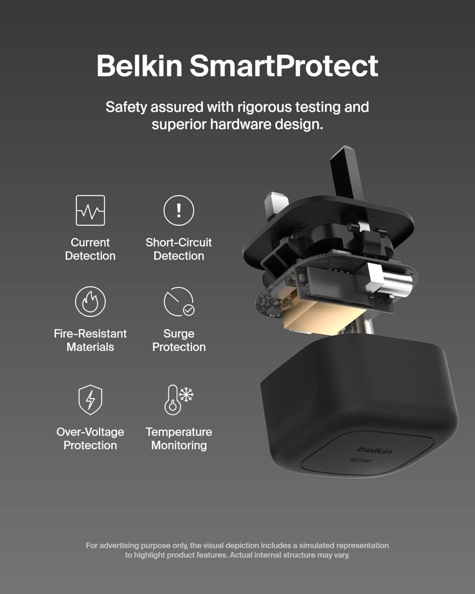 Belkin Compact Wall Charger 45W