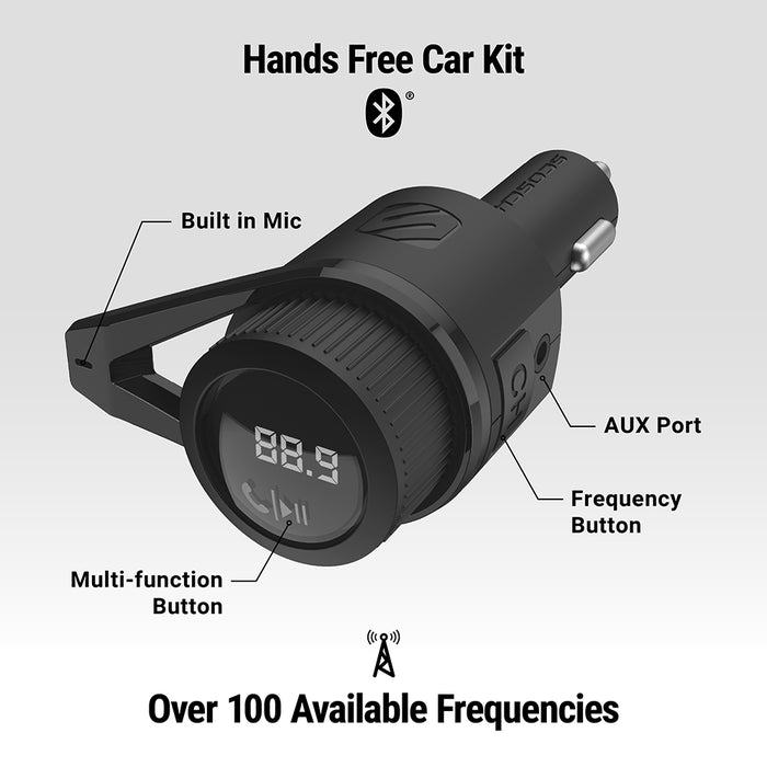 BTFreq™ Pro
