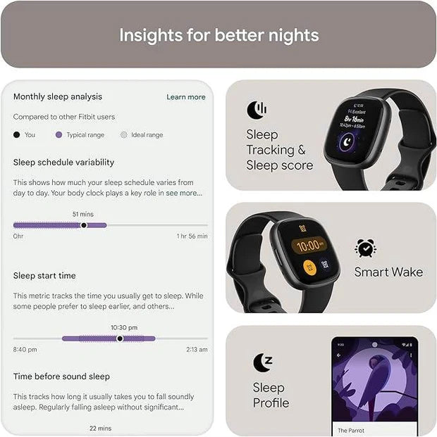 Google Fitbit Versa 4 Fitness Smartwatch