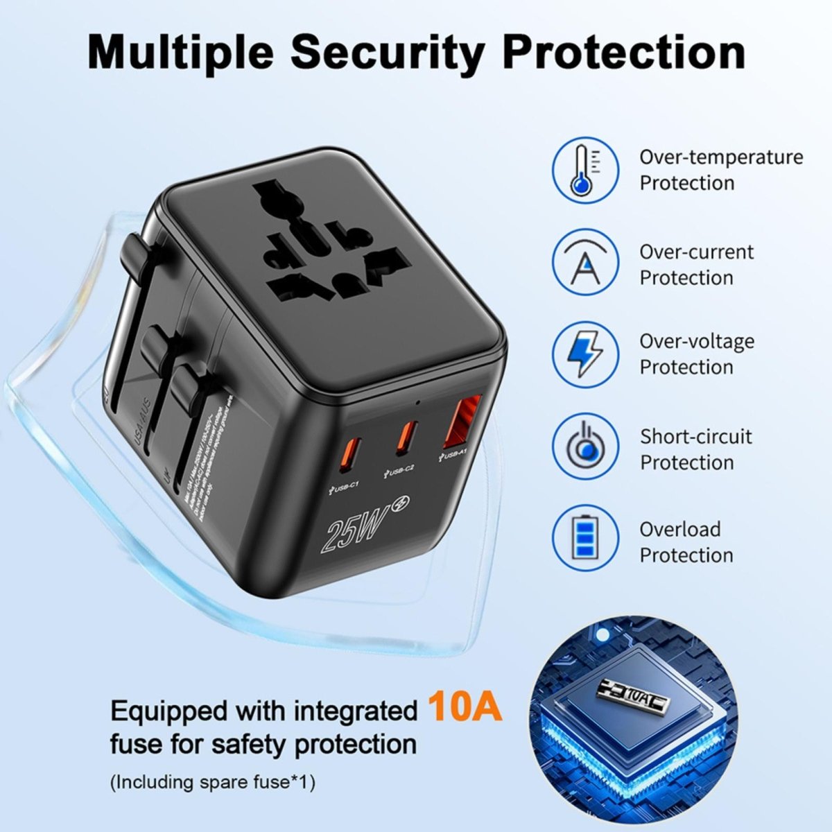 HAVAL 25W Fast Charger + Universal Adapter – Multi-Port Wall Plug with 2x USB-C & 1x USB-A Ports, PD/QC Compatible