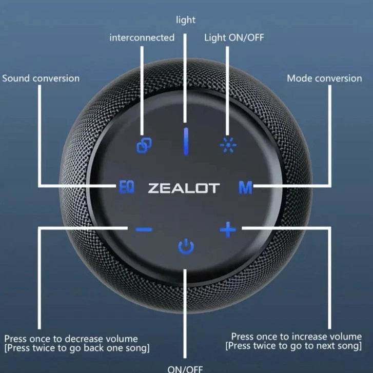 ZEALOT S64 Portable Bluetooth Speaker – 50W High Power, Triple Drivers, 14400mAh Battery
